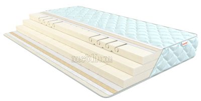 Матрас Классик 1,60*2,00