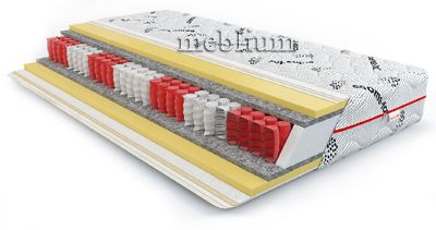 Матрас Статус-59 80*2,00