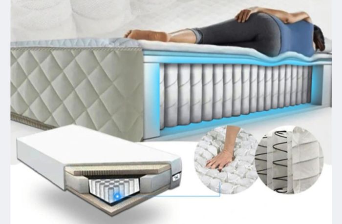 Кровать Альба 160 на ножках с ортопедическим матрасом (возможно заказать без матраса) – 16