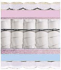 (СНЯТО С ПРОИЗВОДСТВА) Кровать Гармония-29