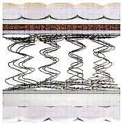 Матрас Флоренция