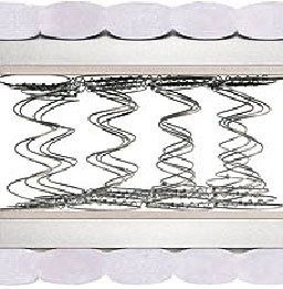 Кровать 2 + Матрас Мехико