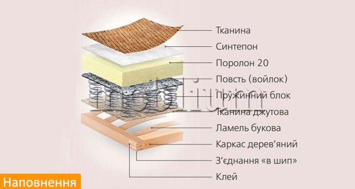 Диван-книжка Бук 2 - 106