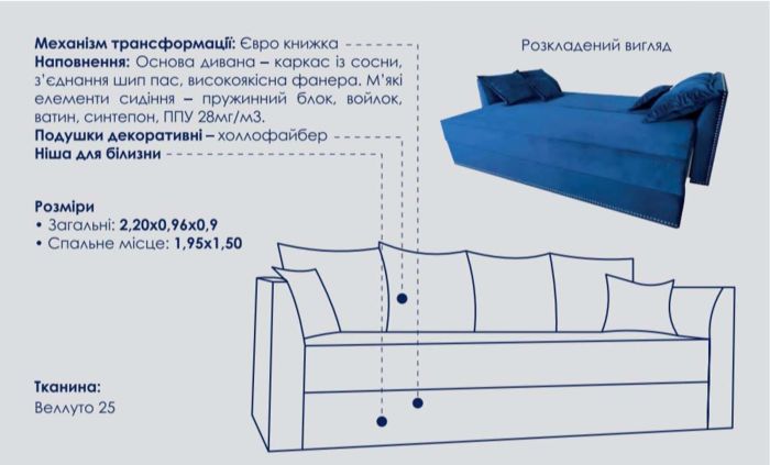 Диван Блис Lux — 108