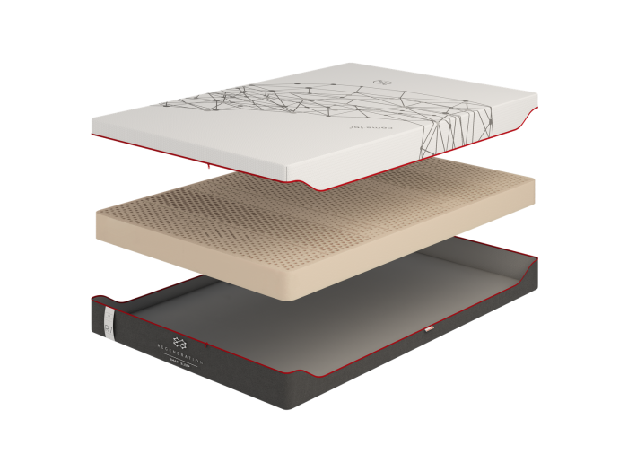 Матрас Regeneration R-7 1,20*2,00 -59