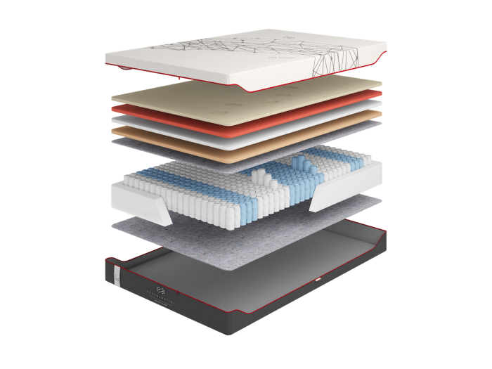 Матрас Regeneration R-4 0,90*1,90 -59