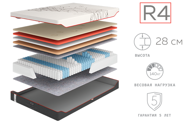 Матрас Regeneration R-4 0,90*1,90 -59