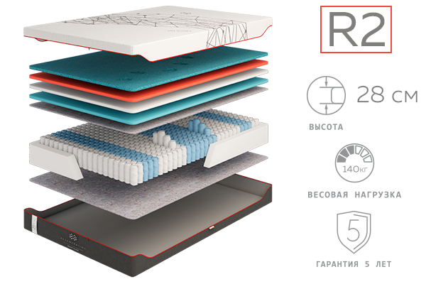Матрас Regeneration R-2 1,20*1,90 -59