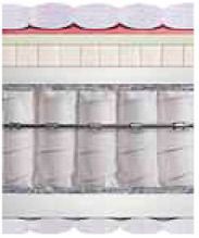 Ортопедический диван Флекс-25 фортуна 06 + фортуна 20