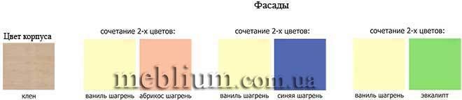 Детская комната "Капитошка" (вариант компоновки №1)-23