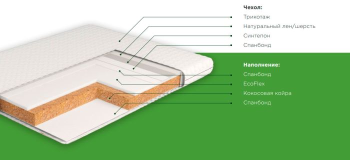 Ортопедический матрас Экофлекс Кокос-97