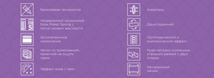 Ортопедический матрас Элит Софт-97