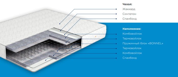 Ортопедический матрас Эталон Лайт-97