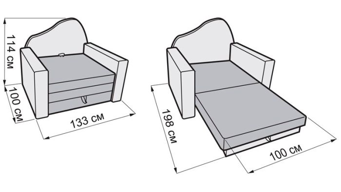 Детский диван Фантазия-Лягушка -41