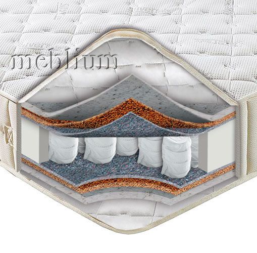 Матрас Гефест-74