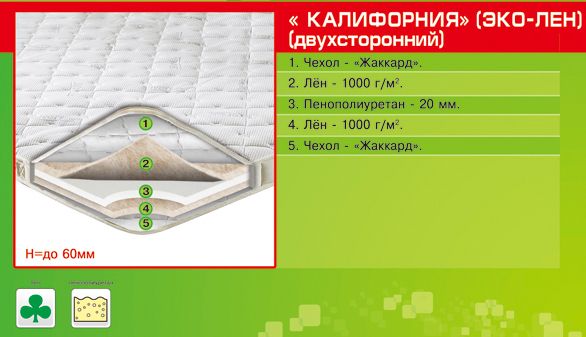Матрас топпер Калифорния эко-лен-74
