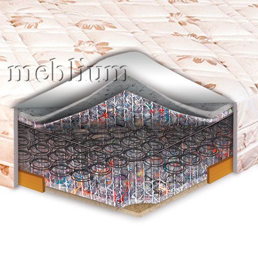 Матрас Ким Евро-74