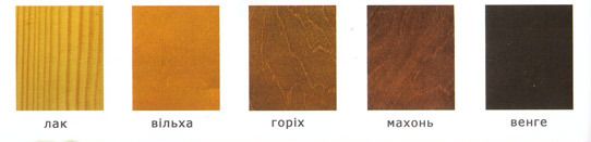 Кровать РАДА 2