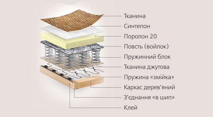 Угловой диван Прадо со столиком - 106