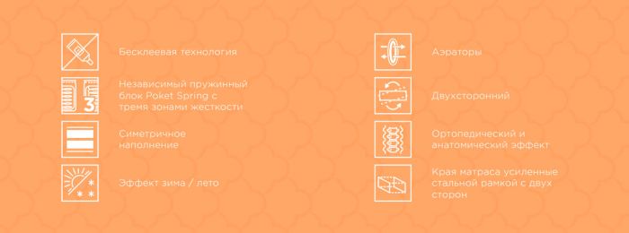 Ортопедический матрас Престиж Софт-97