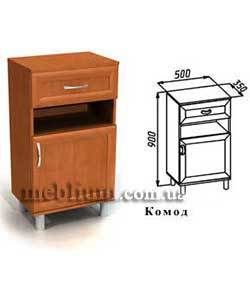 (СНЯТО С ПРОИЗВОДСТВА) Прихожая "Уют" (вариант компоновки №1)