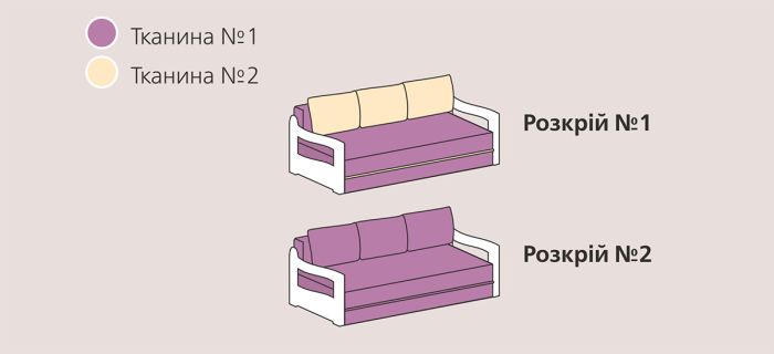 Софа Милена -97