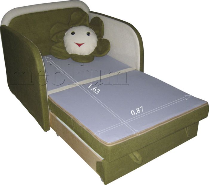 Meblium 187 - 1 корреспондент 407