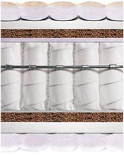 Ортопедический диван Арго-25 Америка синий