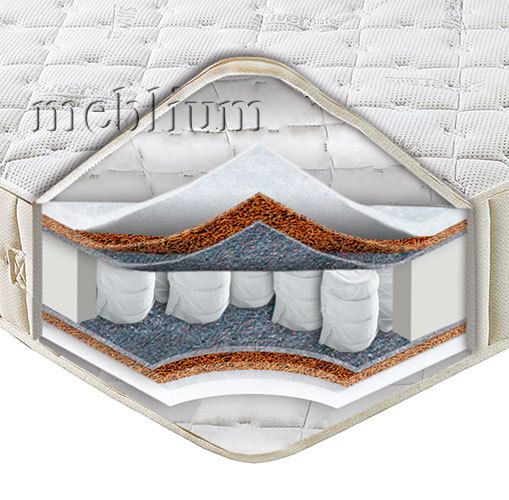 Матрас Спартак-74