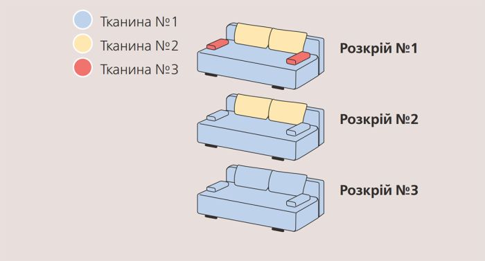 Софа Венеция -97
