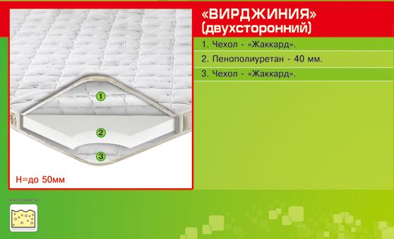 Матрас топпер Вирджиния-74