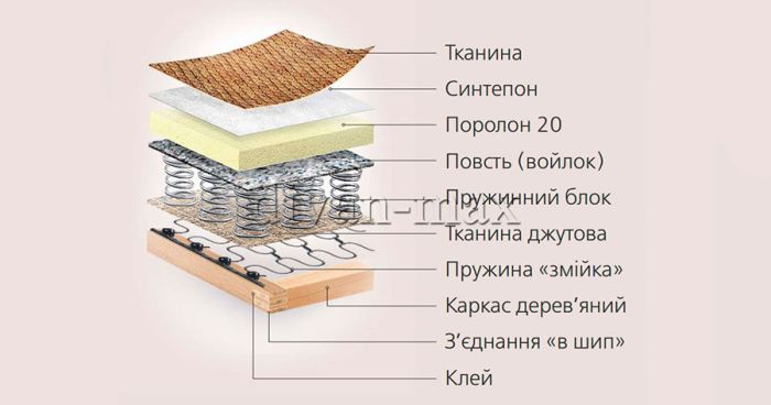 Диван Бук -3