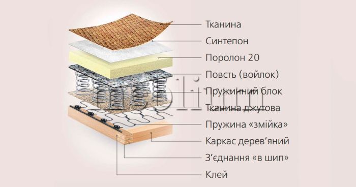 Диван Бук -3 Marsel