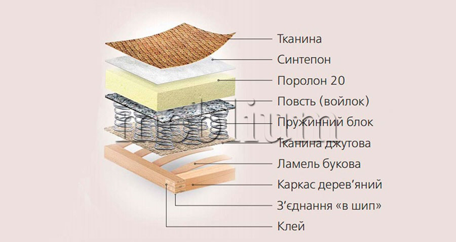 Диван-книжка Эко Радость